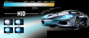 identifikacija glavnih farova sa gasnim izvorima svetlosti 